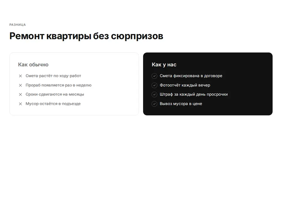 Блок Woove Select «Как обычно и как у нас»