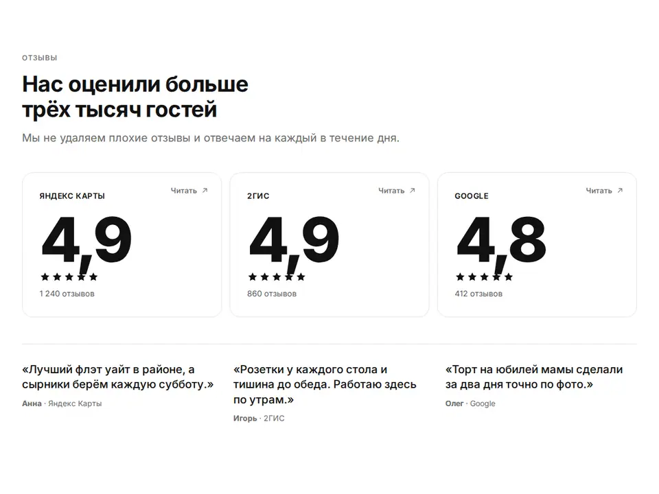 Блок Woove Select «Оценки на площадках»