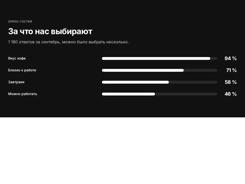 Блок Woove Select «Полосы на тёмном»