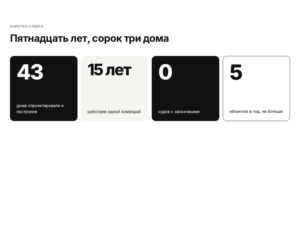 Блок Woove Select «Цифры плитками»