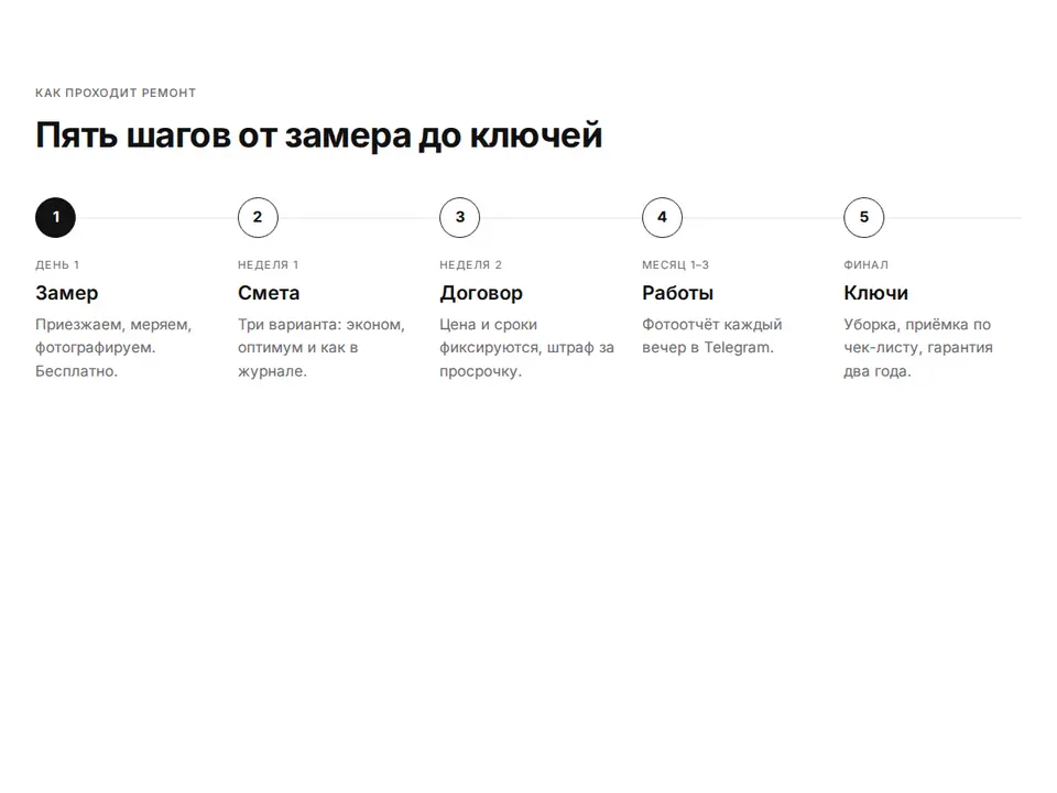 Блок Woove Select «Шаги на линии»