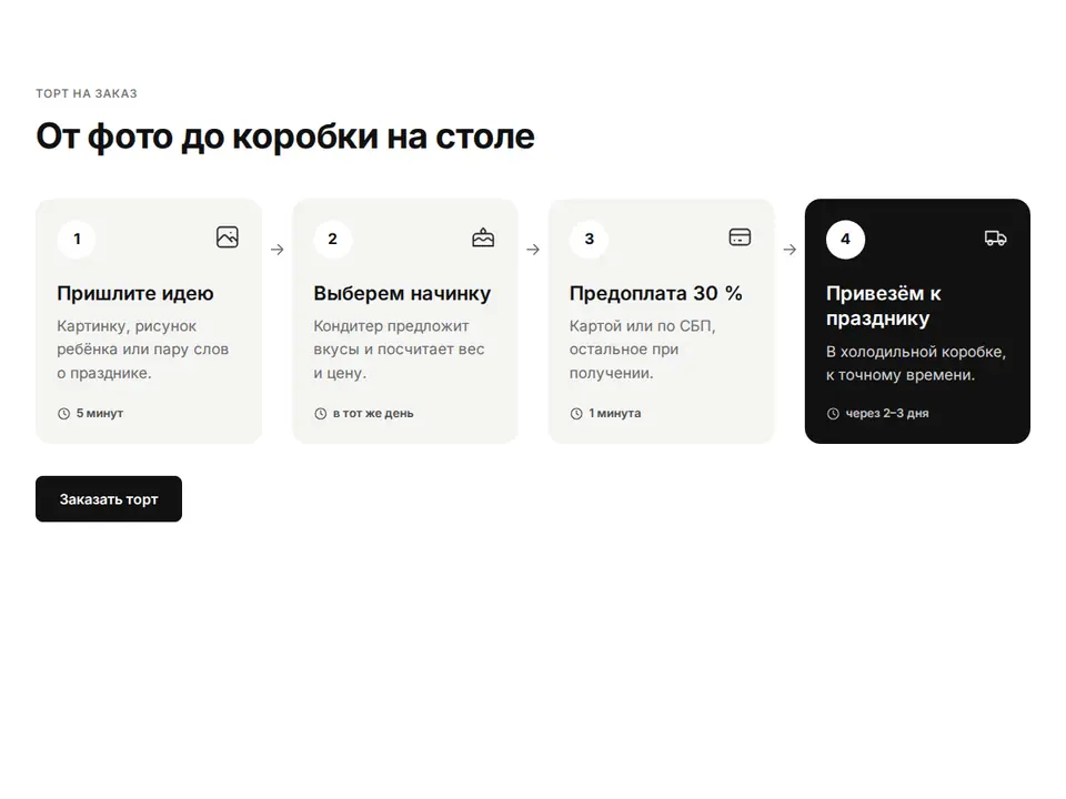 Блок Woove Select «Шаги со стрелками»