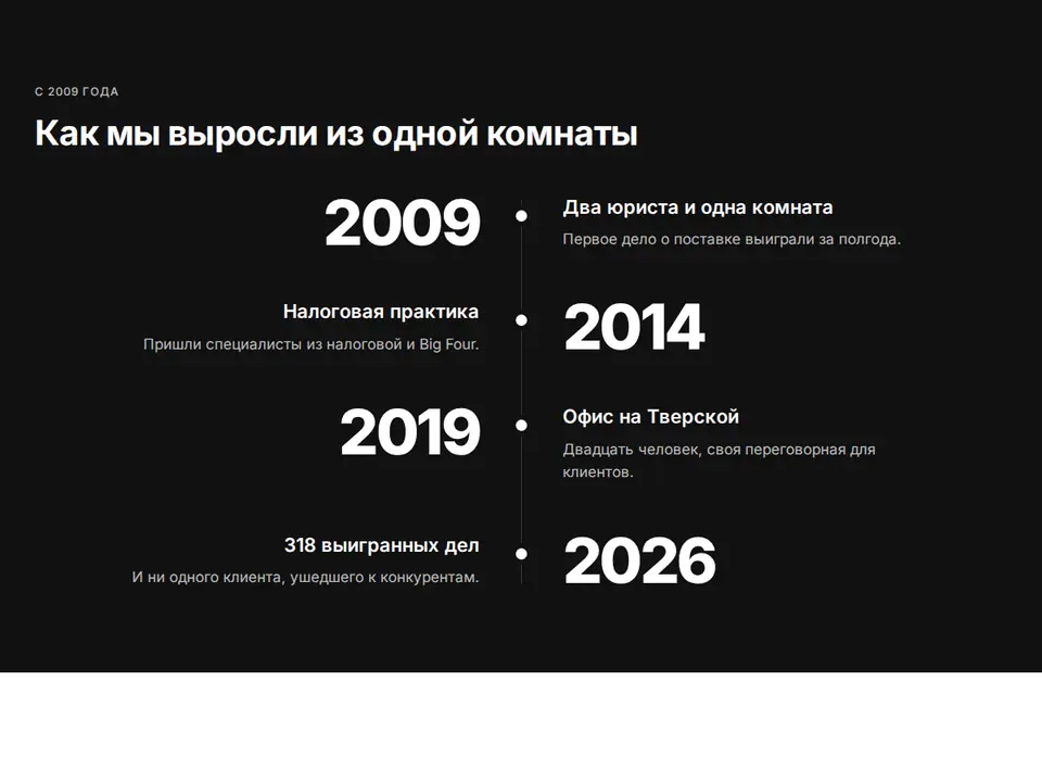 Блок Woove Select «История на тёмном»